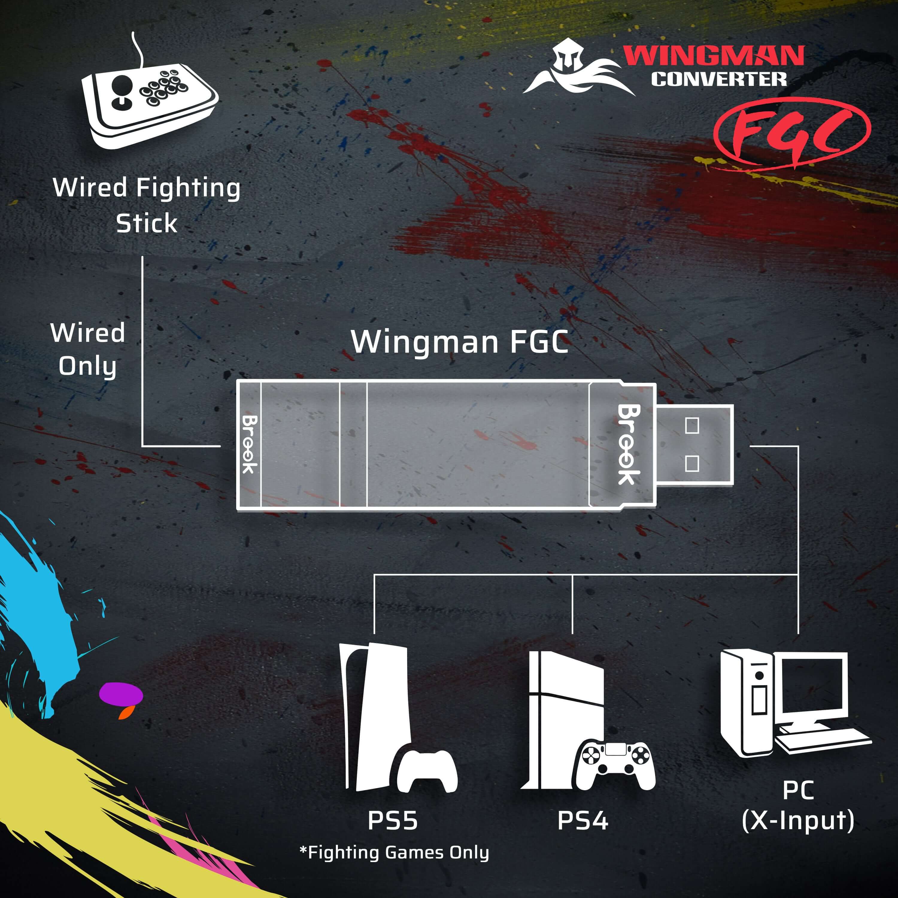 Boxx Fgc Setup Brook Wingman FGC converter for PS5 Fighting Games