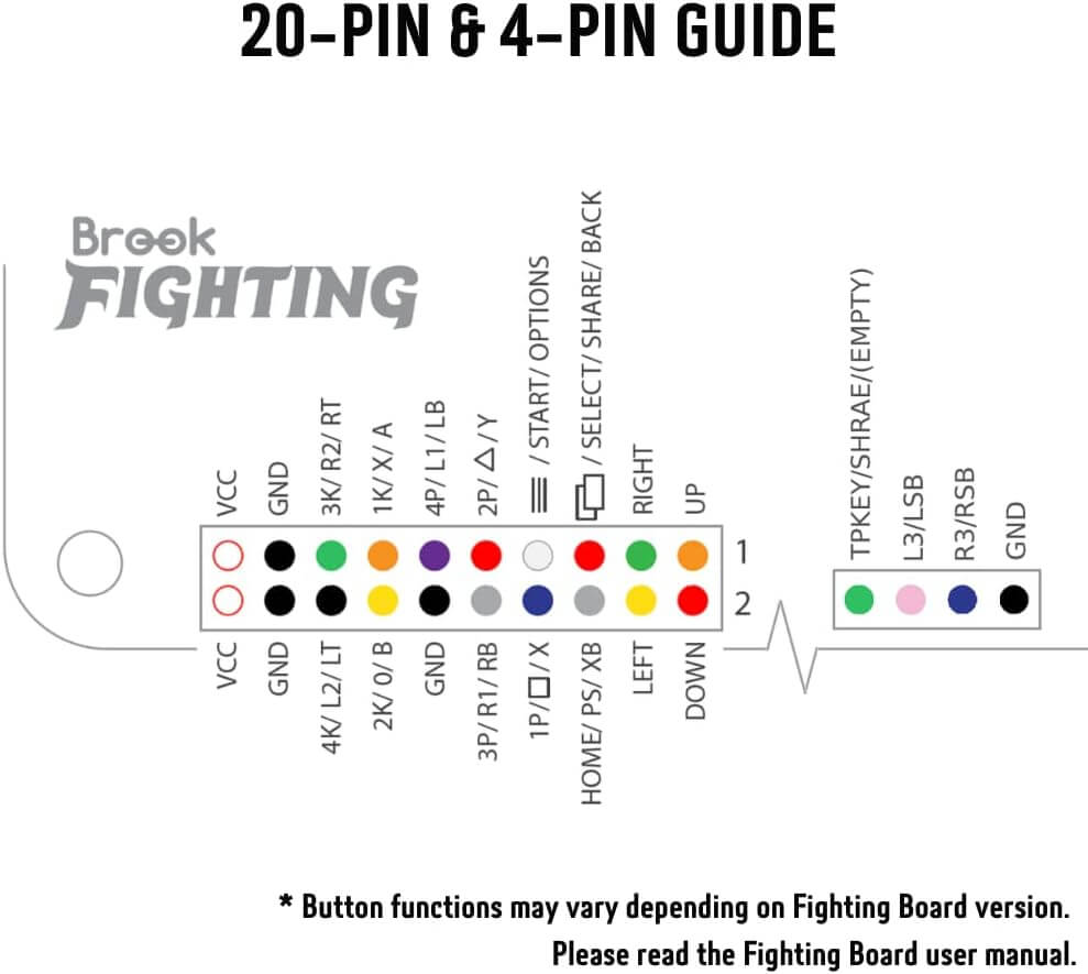 Brook Fighting Board Cable