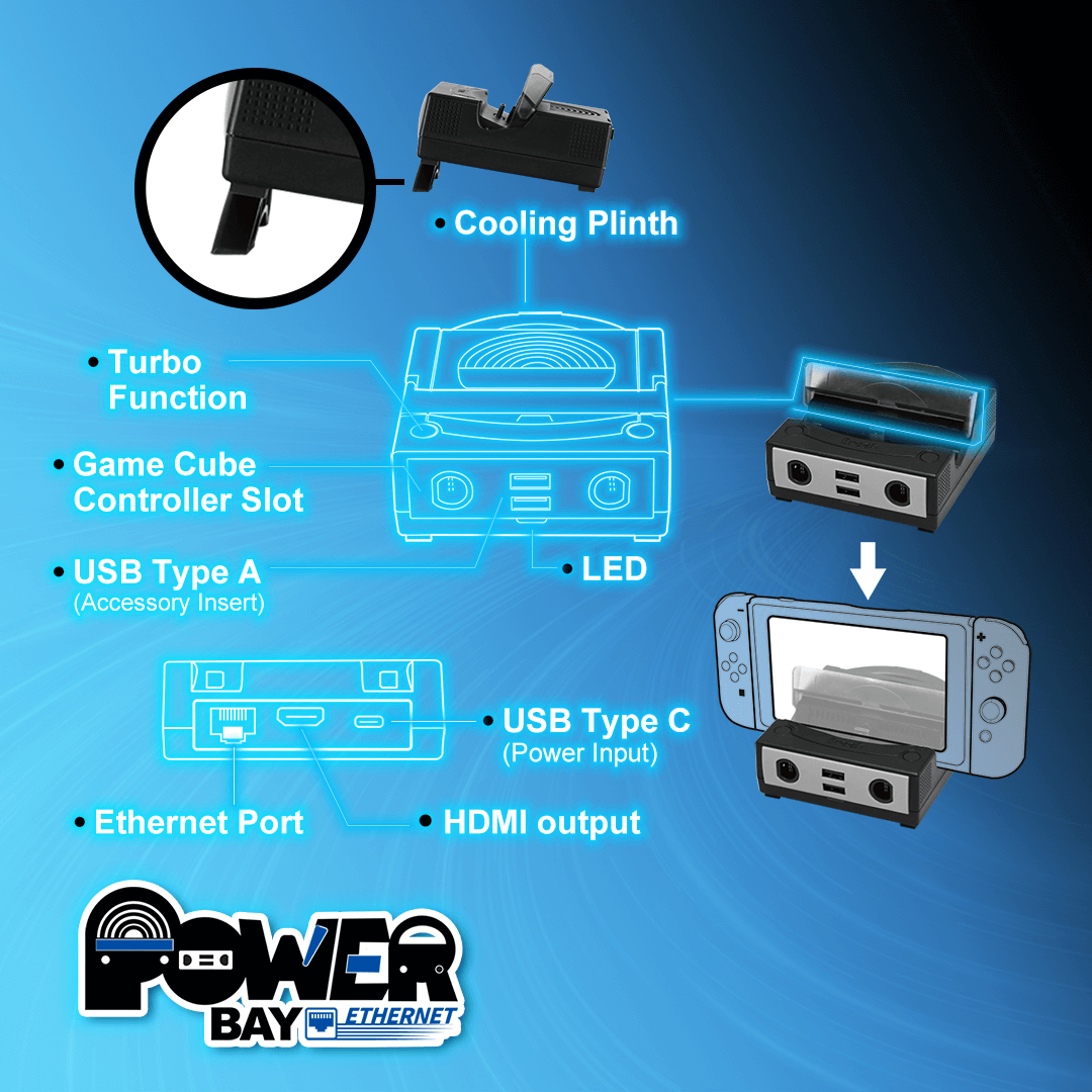 Power Bay Ethernet