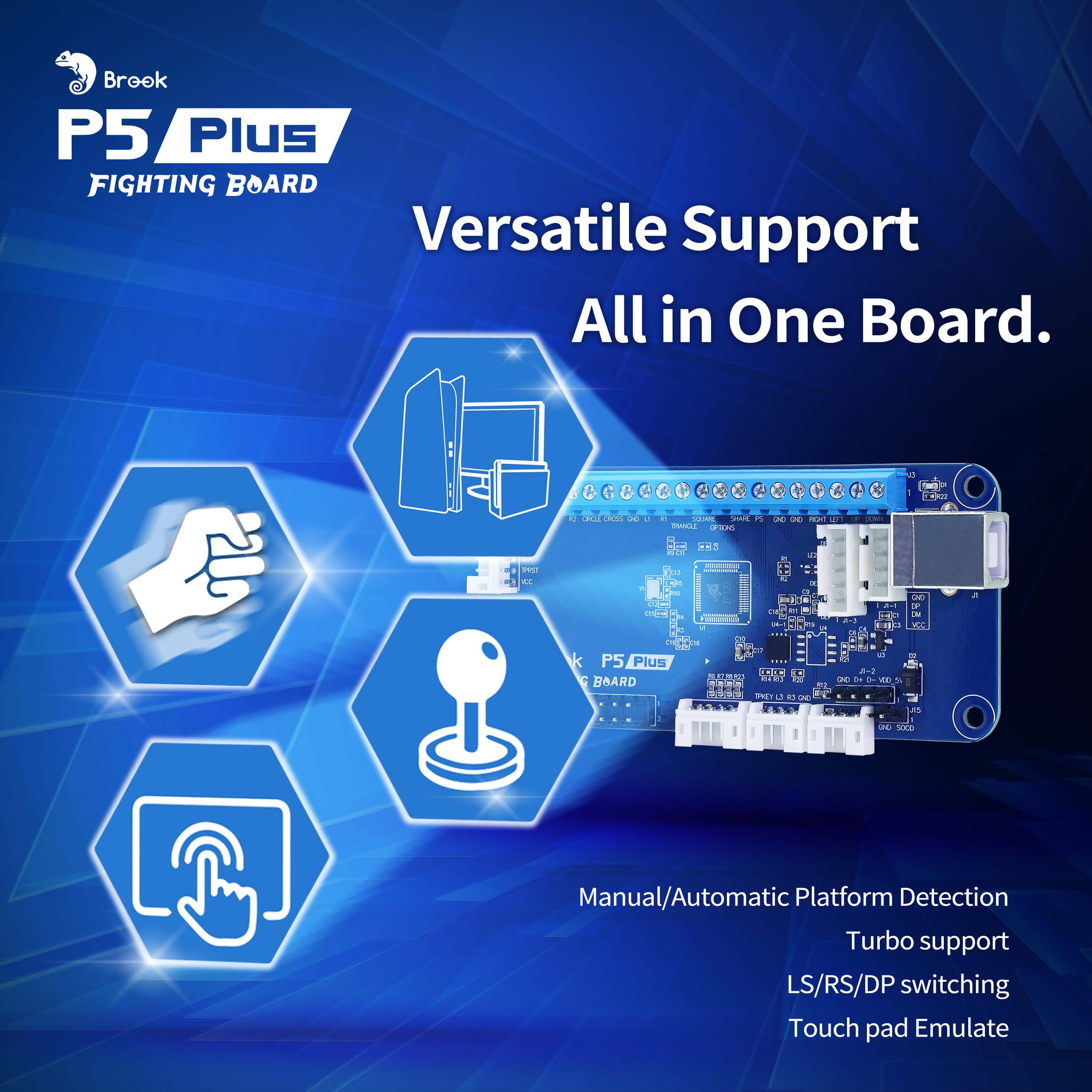 P5 Plus Fighting Board - Pre-installed header version