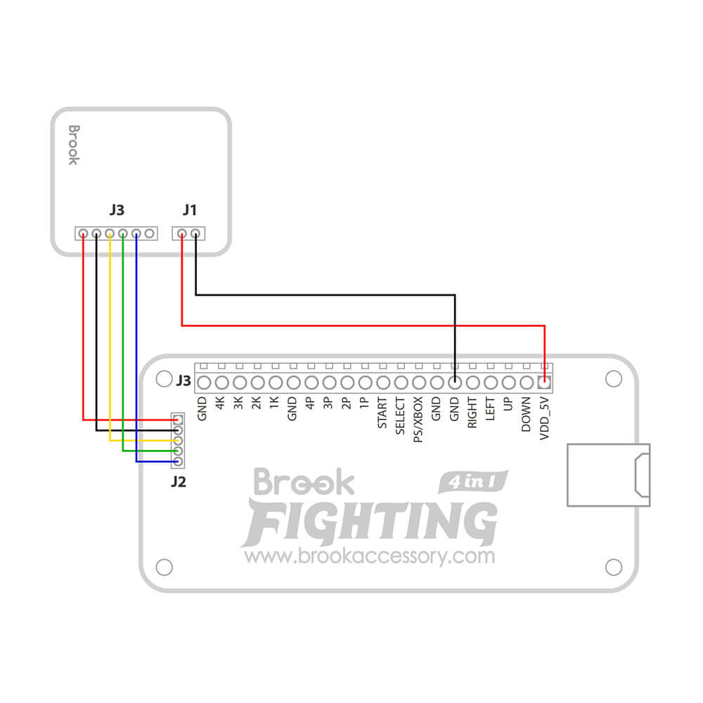 UFB-UP5 Universal Fighting Board Upgrade Kit