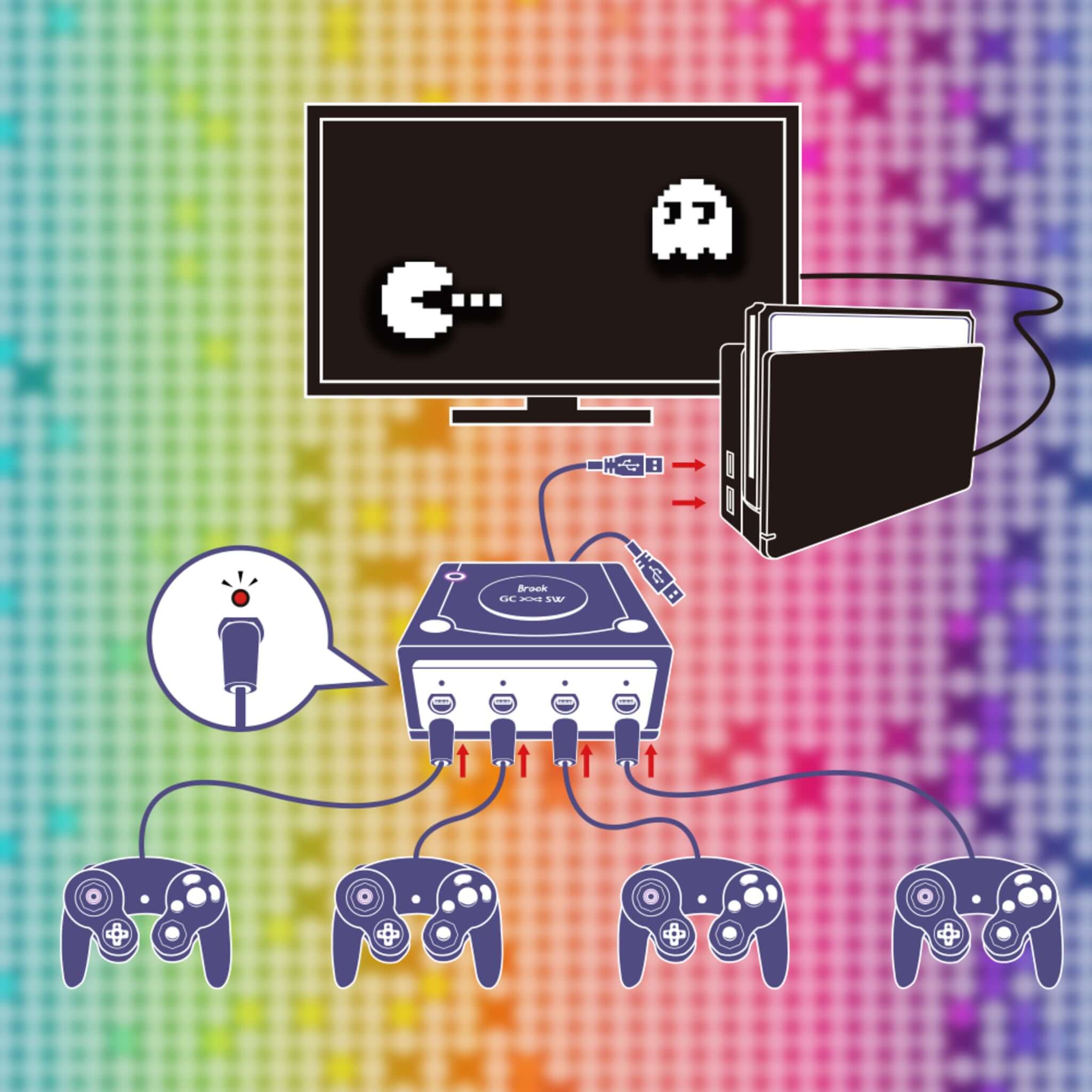 Brook Gamecube to Switch